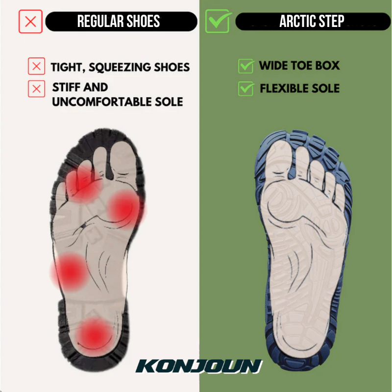 Konjoun™