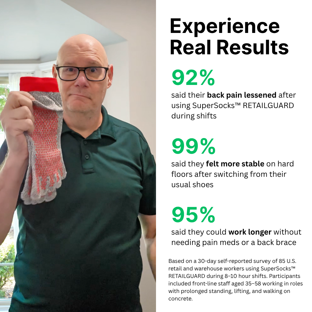 SuperSocks™ RetailGuard