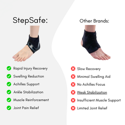 StepSafe: Secure, Comfortable Stride
