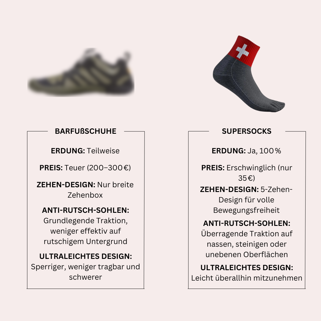 SuperSocks (Einheitsgröße – passt allen)