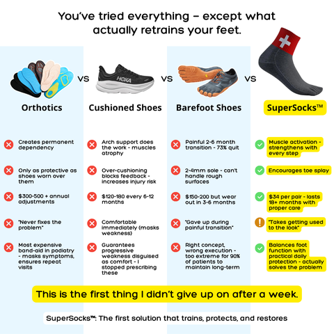 SuperSocks (UniSize)