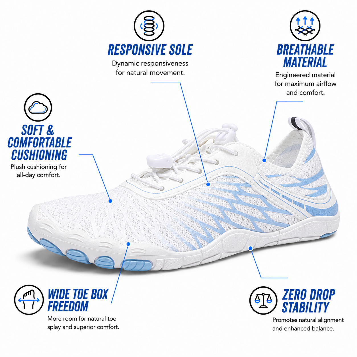 White/Blue